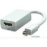 ADAPTADORMANHATTAN322461 DISPLAYPORT MINI M A HDMI H 1080P